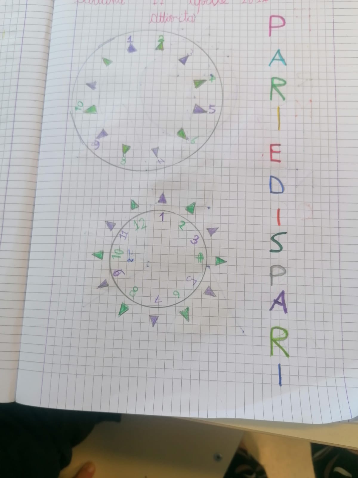 Numeri