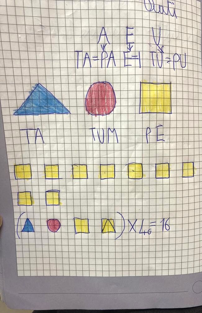Ritmo sul quaderno